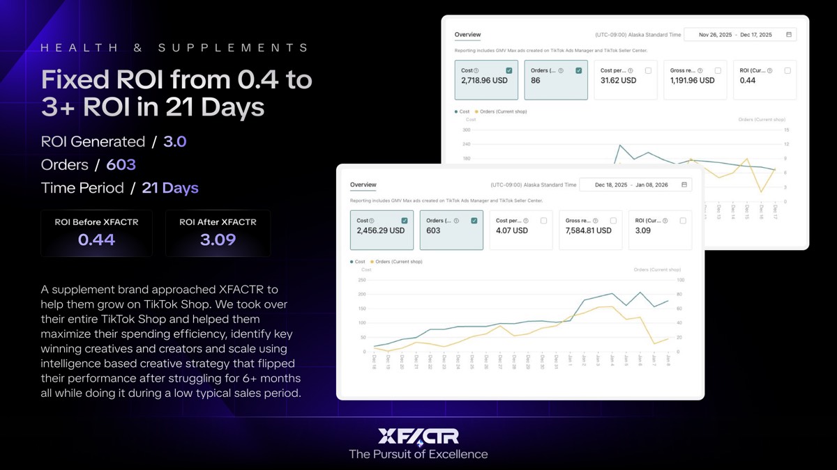 Case study slide