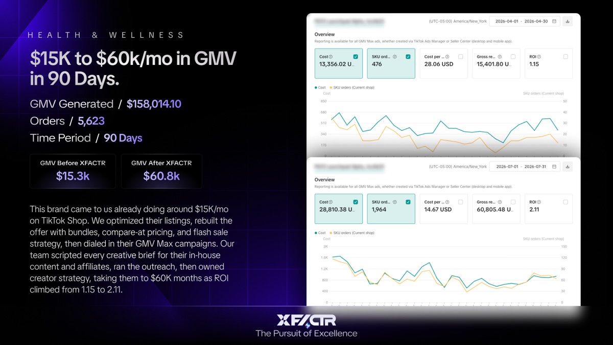 Case study slide